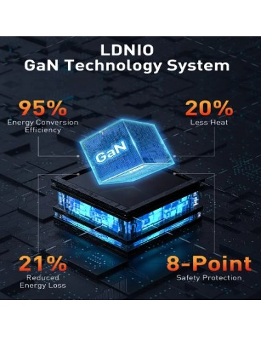 CARGADOR DE ESCRITORIO ULTRA RAPIDO 100W