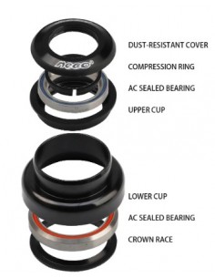 JUEGO DIRECCION NECO 44X44 (CONICO) MOD: H151S... 2