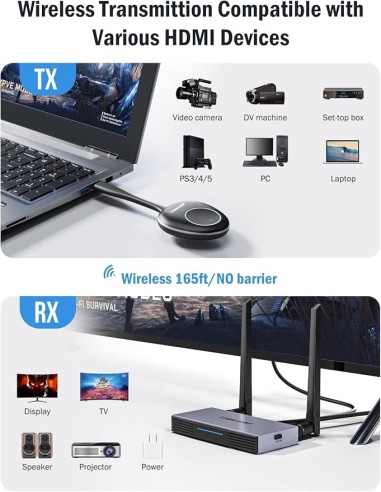 RECEPTOR Y TRANSMISOR HDMI INALÁMBRICO