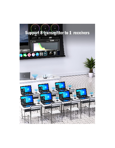 RECEPTOR Y TRANSMISOR HDMI INALÁMBRICO