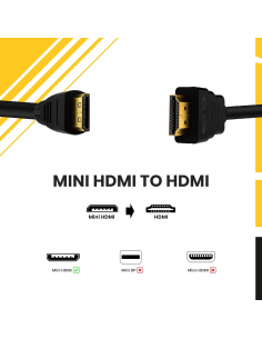 CABLE DE VIDEO HDMI 1080P A MINI HDMI 1.5M