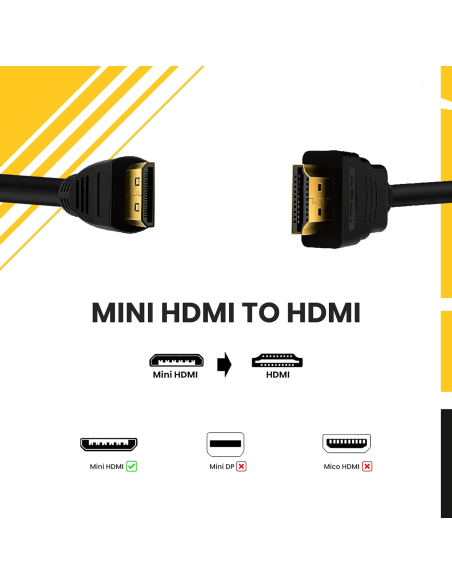 CABLE DE VIDEO HDMI 1080P A MINI HDMI 1.5M