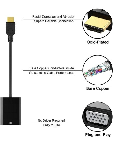 Cable VGA A DISPLAYPORT