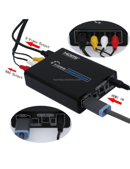 CONVERTIDOR DE VIDEO RCA A HDMI