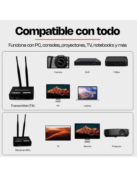 EXTENSOR HDMI INALÁMBRICO 200 METROS TRANSMISIÓN FULL HD 1080P - DERMAN
