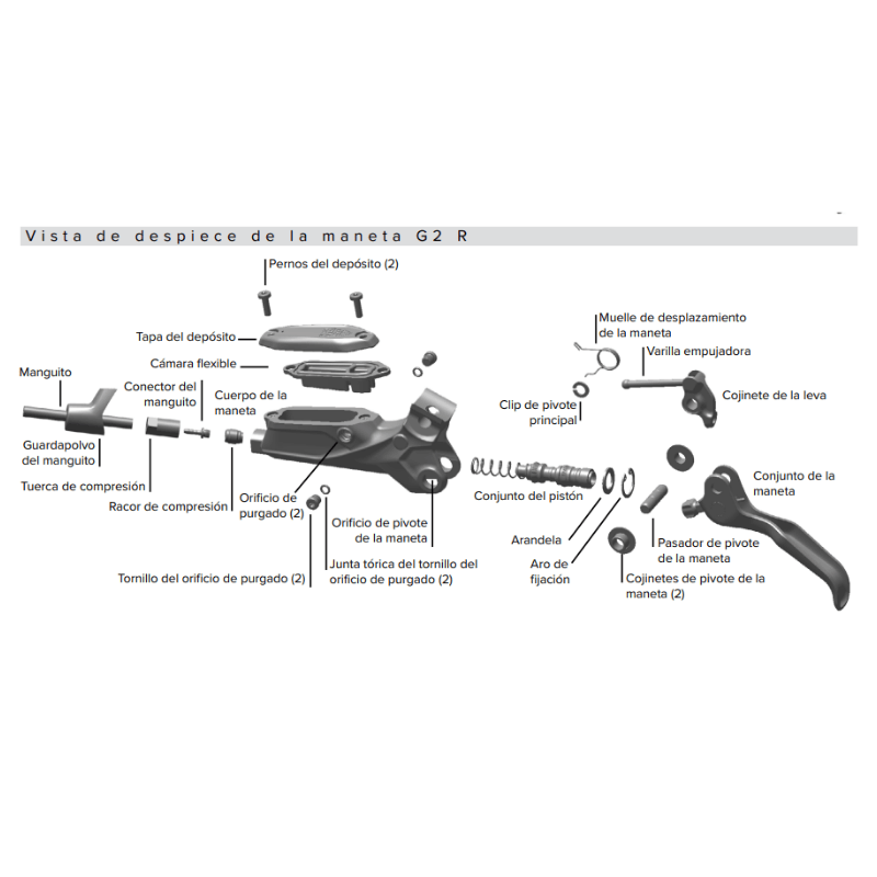 FRENOS HIDRAULICOS SRAM G2 RS