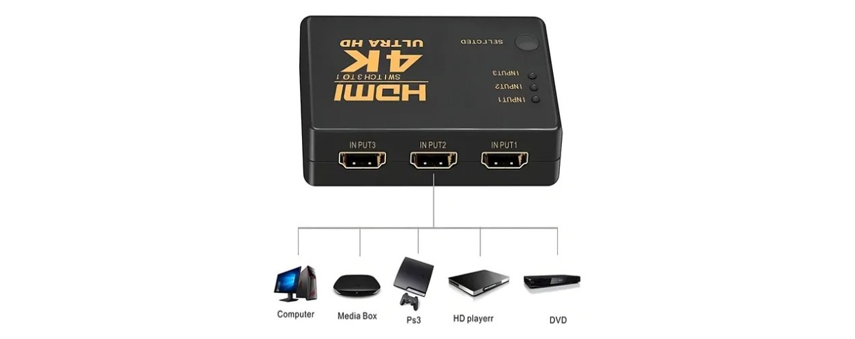 SWITCH HDMI 3 EN 1 4K ULTRA HD: SELECTOR CON...