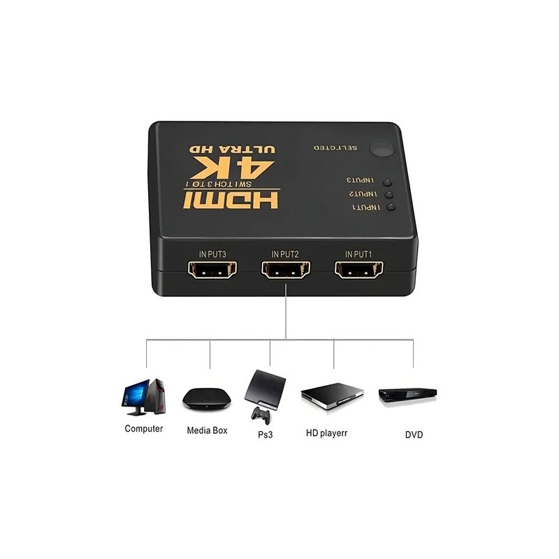 SWITCH HDMI 3 EN 1 4K ULTRA HD: SELECTOR CON CONTROL REMOTO Y RECEPTOR IR