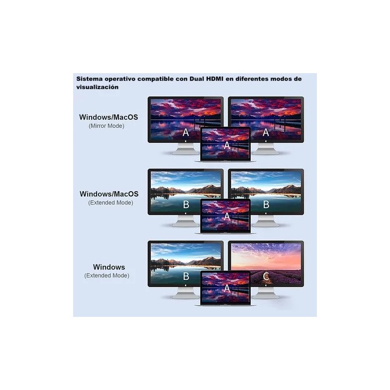 HUB USB-C 4 EN 1 DUAL HDMI 4K: ADAPTADOR MULTIPANTALLA CON USB 3.0 Y CARGA PD