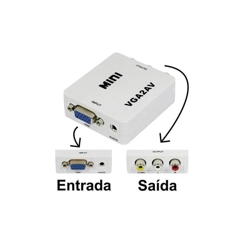 CONVERSOR DE VIDEO VGA A AV RCA: ADAPTADOR UNIVERSAL PARA TELEVISORES Y MONITORES ANTIGUOS DERMAN