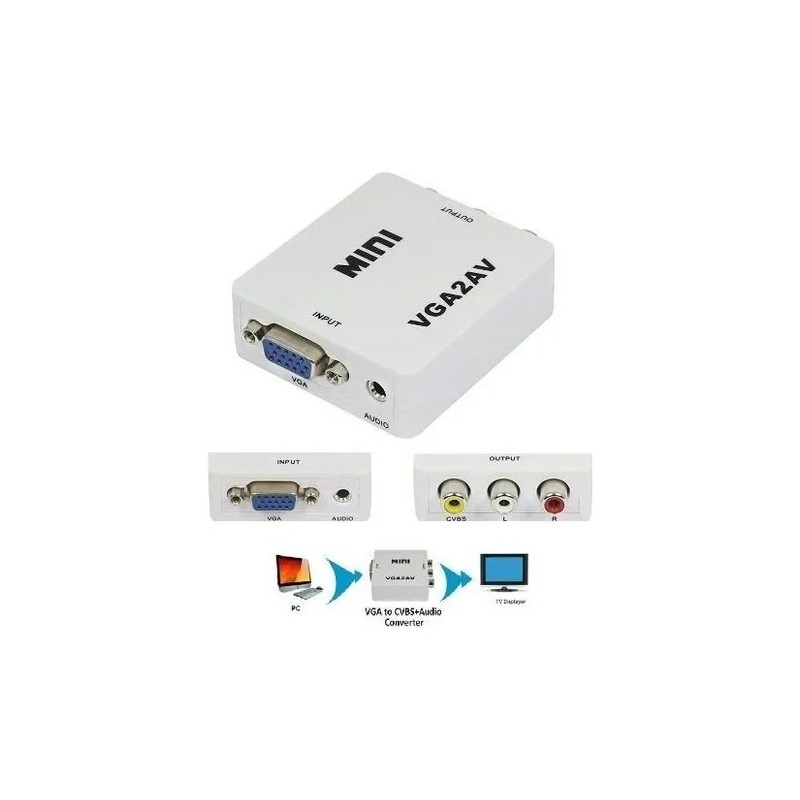 CONVERSOR DE VIDEO VGA A AV RCA: ADAPTADOR UNIVERSAL PARA TELEVISORES Y MONITORES ANTIGUOS DERMAN
