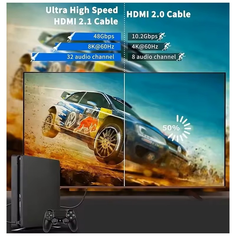 CABLE HDMI 2.1 8K ULTRA HD 48GBPS ALTA VELOCIDAD DERMAN