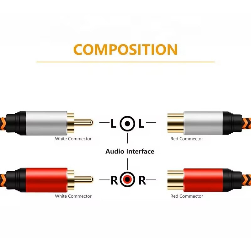 CABLE EXTENSOR DE AUDIO 2 RCA MACHO A 2 RCA HEMBRA - 1M A 12M DERMAN