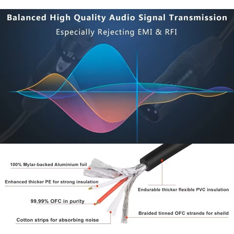 CABLE DE MICRÓFONO PROFESIONAL XLR MACHO A XLR...