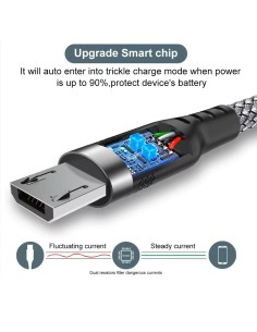 CABLE USB A MICRO USB TRENZADO CARGA RÁPIDA 3A - 1M / 2M... 2