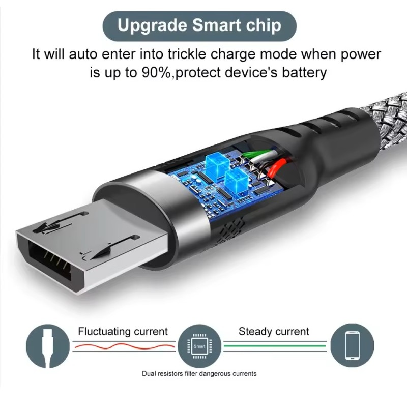 CABLE USB A MICRO USB TRENZADO CARGA RÁPIDA 3A - 1M / 2M DERMAN