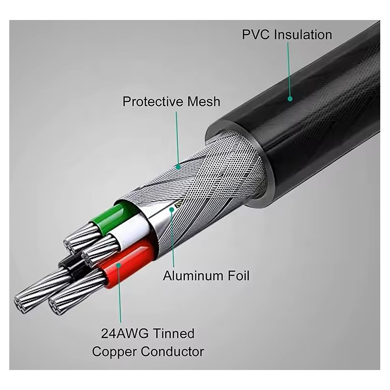 CABLE EXTENSIÓN USB 2.0 ACTIVO CON REPETIDOR DE SEÑAL - 5M / 10M / 15M / 20M DERMAN