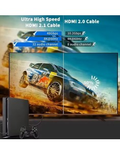 CABLE HDMI 2.0 4K 18 Gbps ULTRA HD ALTA VELOCIDAD DERMAN 2